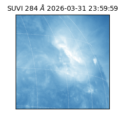 suvi - 2026-03-31T23:59:59