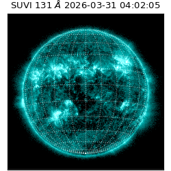 suvi - 2026-03-31T04:02:05.548000