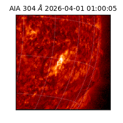 saia - 2026-04-01T01:00:05.129000