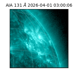 saia - 2026-04-01T03:00:06.620000