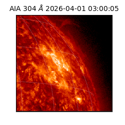 saia - 2026-04-01T03:00:05.129000