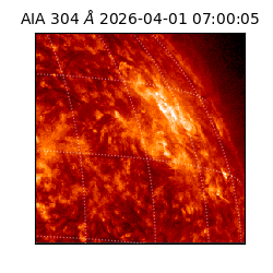 saia - 2026-04-01T07:00:05.129000