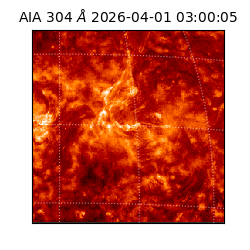 saia - 2026-04-01T03:00:05.129000