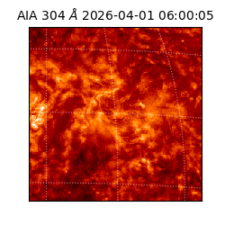 saia - 2026-04-01T06:00:05.129000