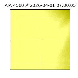 saia - 2026-04-01T07:00:05.855000