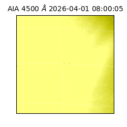 saia - 2026-04-01T08:00:05.856000