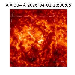 saia - 2026-04-01T18:00:05.129000