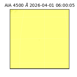 saia - 2026-04-01T06:00:05.856000