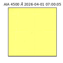 saia - 2026-04-01T07:00:05.855000