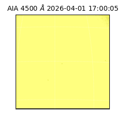 saia - 2026-04-01T17:00:05.856000