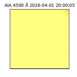saia - 2026-04-01T20:00:05.855000