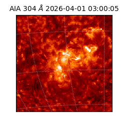 saia - 2026-04-01T03:00:05.129000