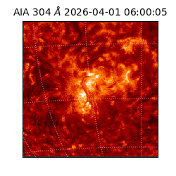 saia - 2026-04-01T06:00:05.129000