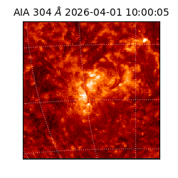 saia - 2026-04-01T10:00:05.129000