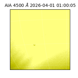 saia - 2026-04-01T01:00:05.856000