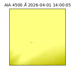 saia - 2026-04-01T14:00:05.855000