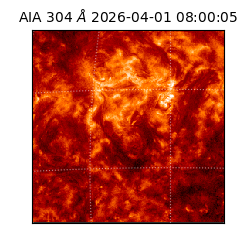 saia - 2026-04-01T08:00:05.129000