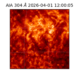 saia - 2026-04-01T12:00:05.144000