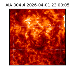 saia - 2026-04-01T23:00:05.129000