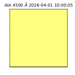 saia - 2026-04-01T10:00:05.856000