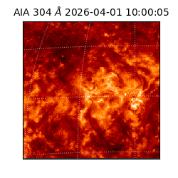 saia - 2026-04-01T10:00:05.129000