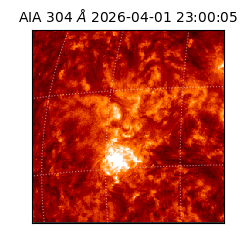 saia - 2026-04-01T23:00:05.129000