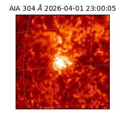 saia - 2026-04-01T23:00:05.129000