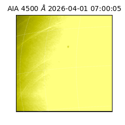 saia - 2026-04-01T07:00:05.855000