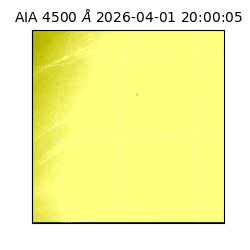 saia - 2026-04-01T20:00:05.855000