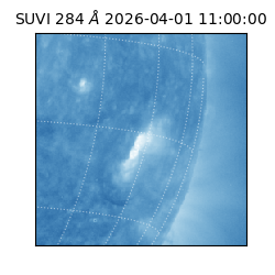 suvi - 2026-04-01T11:00:00.903000