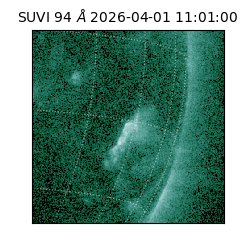 suvi - 2026-04-01T11:01:00.913000