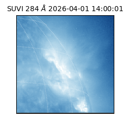 suvi - 2026-04-01T14:00:01.425000