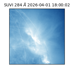 suvi - 2026-04-01T18:00:02.115000