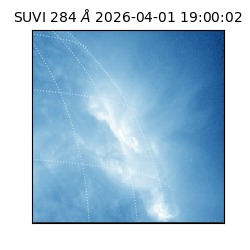 suvi - 2026-04-01T19:00:02.287000