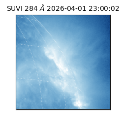 suvi - 2026-04-01T23:00:02.977000