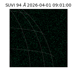 suvi - 2026-04-01T09:01:00.569000