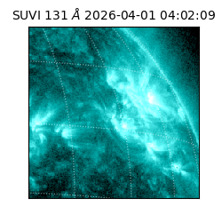 suvi - 2026-04-01T04:02:09.699000