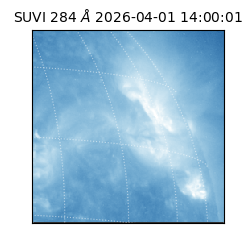 suvi - 2026-04-01T14:00:01.425000