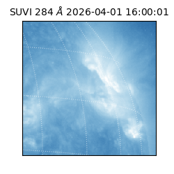 suvi - 2026-04-01T16:00:01.771000