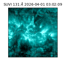 suvi - 2026-04-01T03:02:09.529000