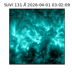 suvi - 2026-04-01T03:02:09.529000