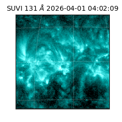 suvi - 2026-04-01T04:02:09.699000