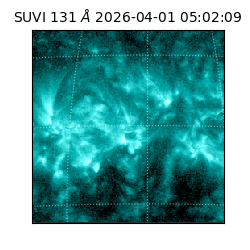 suvi - 2026-04-01T05:02:09.871000