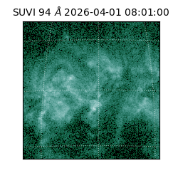 suvi - 2026-04-01T08:01:00.397000