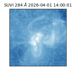 suvi - 2026-04-01T14:00:01.425000