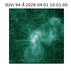 suvi - 2026-04-01T10:01:00.739000