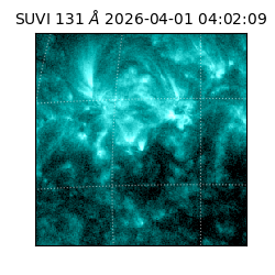 suvi - 2026-04-01T04:02:09.699000