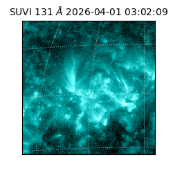 suvi - 2026-04-01T03:02:09.529000