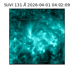 suvi - 2026-04-01T04:02:09.699000