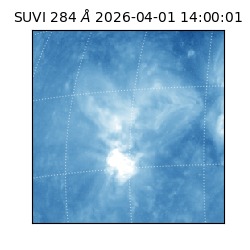 suvi - 2026-04-01T14:00:01.425000